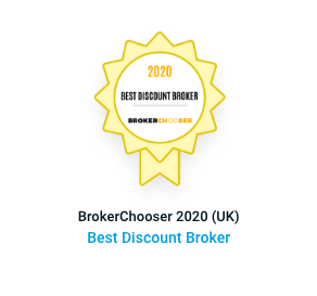 Sunholding Investment awarded best discount broker 2020 by Brokerchooser